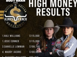 NFR, Kimes Million Dollar Breakaway, and NFBR