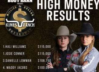 NFR, Kimes Million Dollar Breakaway, and NFBR